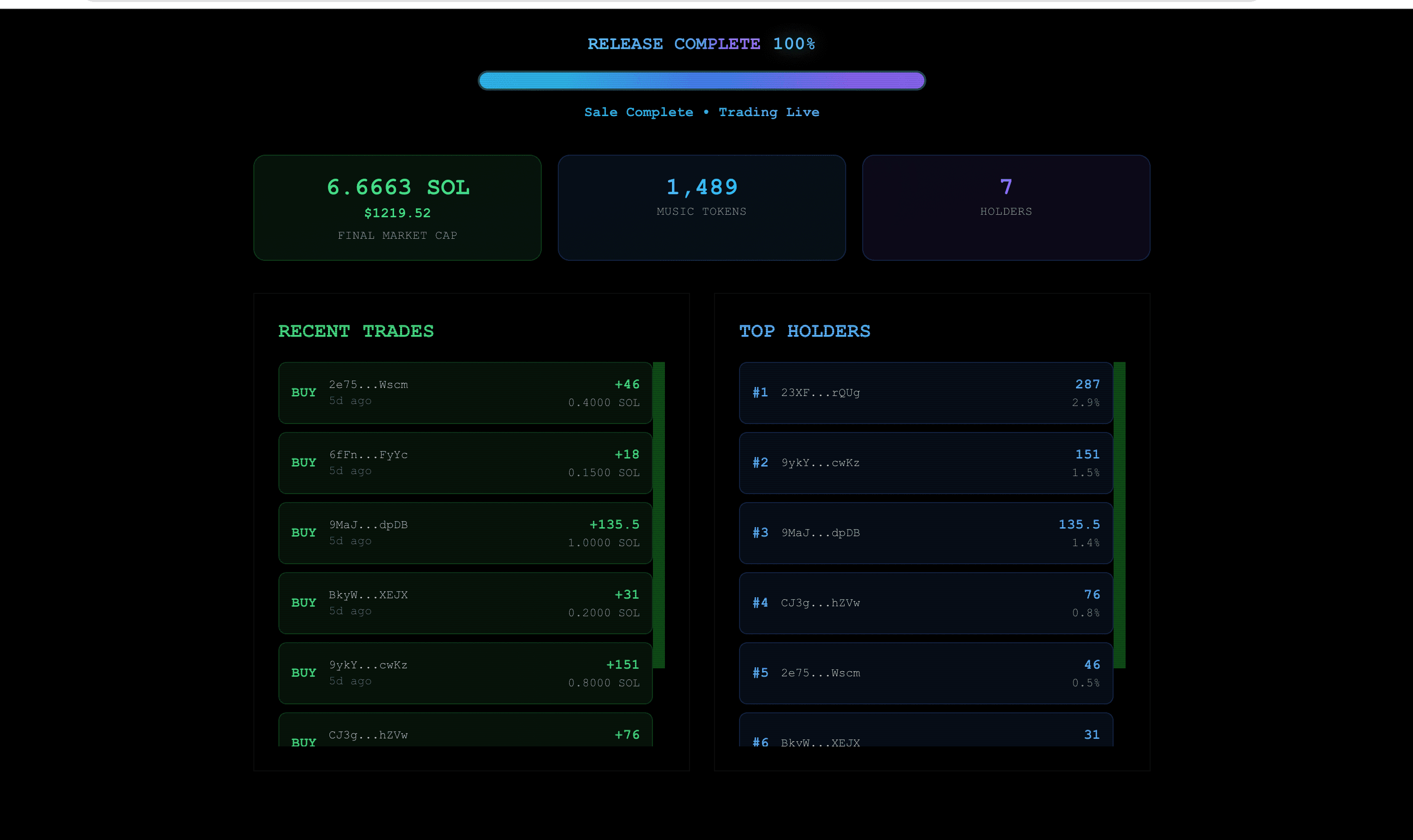 Countdown Ends - Trade on Raydium Instantly